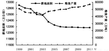 敏捷制造与产业集群 欧洲企业中国工厂的协同发展模式