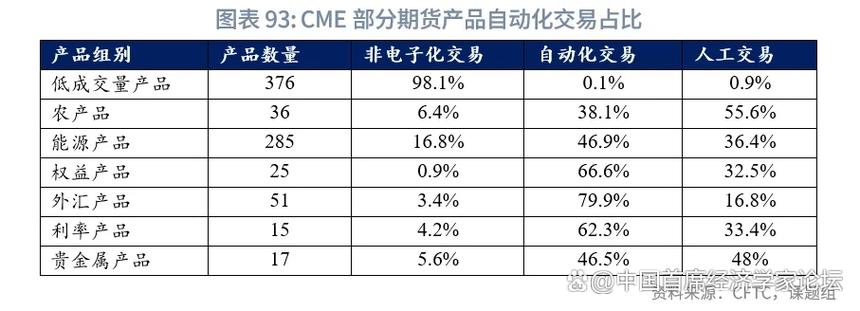 鲁政委:中国资产管理行业观察